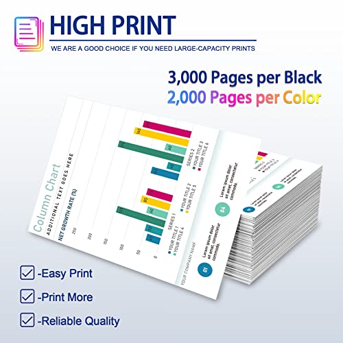 NUCALA TN310 TN-310 Toner Cartridges: Compatible TN-310BK TN-310C TN-310M TN-310Y for Brother HL-4150CDN HL-4140CW HL-4570CDW MFC-9640CDN MFC-9650CDW MFC-9970CDW Printer (5-Pack, 2BK+1C+1M+1Y)