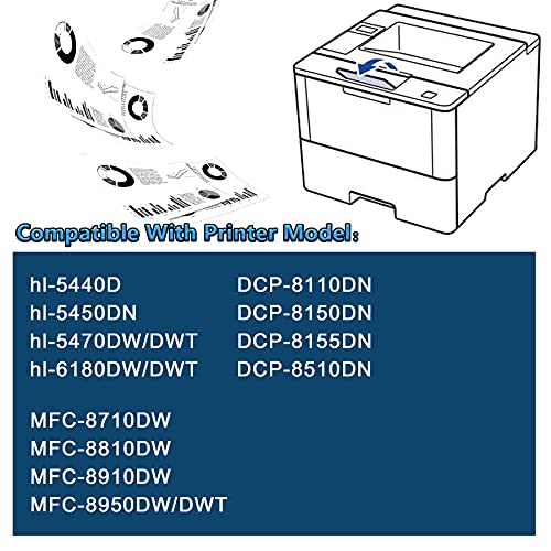 MaxColor TN720 1 Pack Black,Compatible TN720 Toner Cartridge Replacement for Brother hl5440D 5450DN 5470DWDWT DCP8110DN 8150DN 8155DN MFC8710DW 8810DW Printer Toner Cartridge