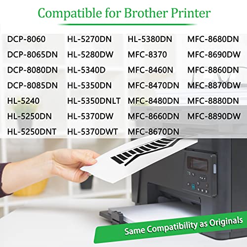 GREENCYCLE TN580 TN-580 Toner Cartridge + DR520 DR-520 Drum Unit Combo Set Compatible for Brother HL-5370DW HL-5250DN HL-5340D MFC-8480DN MFC-8890DW MFC-8860DN DCP-8060 Printer (4 Toner, 4 Drum)