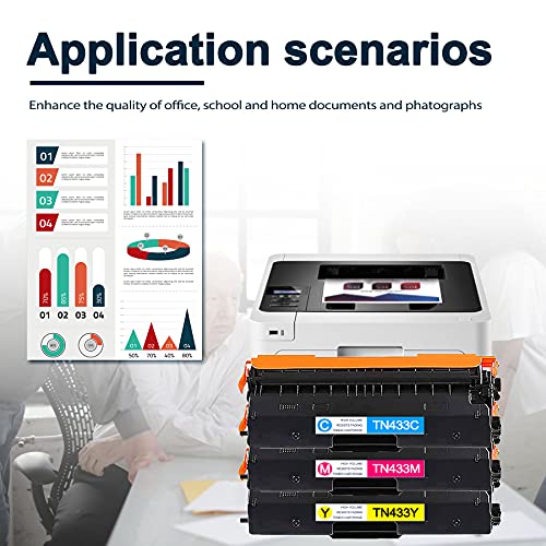 Van Enterprises 3 Pack Color TN433 TN433C TN433M TN433Y (1C+1M+1Y) Compatible Toner Cartridge Replacement for Brother HL-L8260CDW L8360CDW L9310CDWTT DCP-L8410CDW MFC-L8610CDW Printer Ink Cartridge