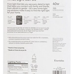 GE Lighting Crystal Clear, Decorative Bent Tip Light Bulb, 40 Watt (350 Lumens) 12 Count