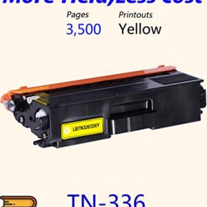 (1-Pack, Yellow) ColorPrint Compatible TN336 Yellow Toner Cartridge Replacement for Brother TN336 TN-336 TN-336Y TN336Y Work with MFC-L8850CDW HL-L8350CDW HL-L8350CDWT MFC-L8600CDW HL-L8250CDN Printer