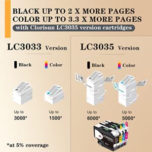 Clorisun LC3035 3035 LC3033 Ink Cartridge Replacement for Brother LC3035 3035 LC3033 3033 with MFC J995DW J805DW J815DW J995DWXL J805DWXL Printer (Black Cyan Magenta Yellow, 4-Pack)