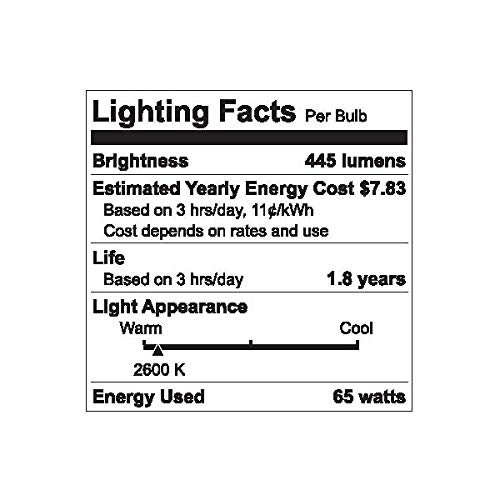 GE Reveal 65-Watt Dimmable BR30 Light Fixture 42741 Incandescent Light Bulb (2-Pack)