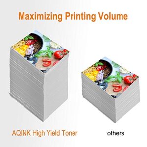 AQINK (with CHIP) Compatible Toner Cartridge Replacement for Brother TN-227 TN227 TN223 for Use in Brother MFC-L3750CDW HL-L3290CDW HL-L3210CW MFC-L3710CW MFC-L3770CDW HL-L3230CDW (BCMY,4-Pack)