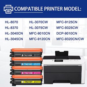 NUCALA TN-210 TN210 𝑯𝒊𝒈𝒉 𝒀𝒊𝒆𝒍𝒅 Toner Set: Compatible TN210BK TN210C TN210M TN210Y Toner Cartridge Replacement for Brother HL-3040CN HL-3070CW HL-3075CW MFC-9325CW Printer (TN2104PK, KCMY)