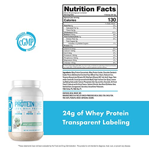 NutraOne ProteinOne Whey Protein Promote Recovery and Build Muscle with a Protein Shake Powder for Men & Women (Mint Chip Ice Cream, 2 LB)