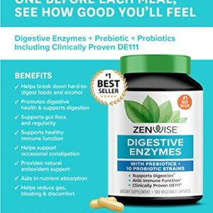 Zenwise Probiotic Digestive Multi Enzymes, Probiotics for Digestive Health, Bloating Relief for Women and Men, Enzymes for Digestion with Prebiotics and Probiotics for Gut Health - 180 Count