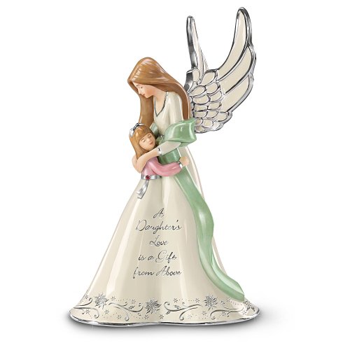 The Bradford Exchange Porcelain Musical Birthstone Charm Figurine: My Daughter, My Most Precious Gift