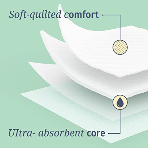 Medline Heavy Absorbency 36" x 36" Quilted Bed Pads, Large Disposable Underpads, 50 Per Case, Fluff and Polymer Core, Great Protection for Beds, Furniture, Surfaces