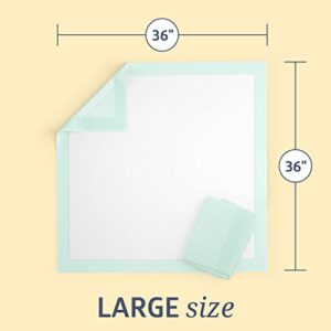 Medline Heavy Absorbency 36" x 36" Quilted Bed Pads, Large Disposable Underpads, 50 Per Case, Fluff and Polymer Core, Great Protection for Beds, Furniture, Surfaces