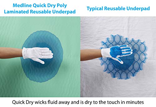 Medline Quick Dry Washable Underpads, Large Bed Pads 34x36, Use For Incontinence Pads, Potty Training Pads, Pet Pads, 3 Pack