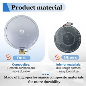 Soobool （Upgraded）Wb30t10126 / Ps2321560 12 in Tripe Haliant/Radian Surface Element Compatible with GE Glass Top Halo Heating Element Series, Replaces: ap4344521,1474212,ea2321560.