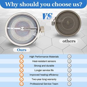 Soobool （Upgraded）Wb30t10126 / Ps2321560 12 in Tripe Haliant/Radian Surface Element Compatible with GE Glass Top Halo Heating Element Series, Replaces: ap4344521,1474212,ea2321560.