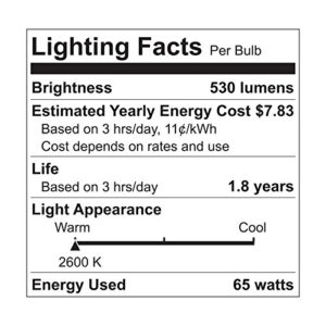 GE Incandescent Flood Light Bulbs, BR30 Flood Lights, 65-Watt, 615 Lumen, Medium Base, Soft White, 6-Pack, Indoor Flood Light Bulbs, Recessed Light Bulbs for Indoors