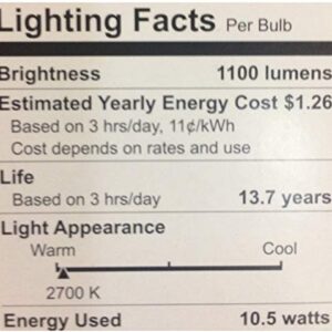 GE Relax 75-Watt EQ A19 Soft White Dimmable LED Light Bulb (2-Pack)