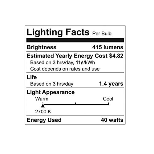 GE wef, (4-Pack) Appliance Clear Light 40w, A15 Bulb Type, Medium Base, 415 Lumens, Soft White, 4 Pack, 4 Count (Pack of 1), 15206