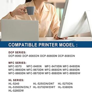 DR620 Drum Unit (1PK) VSERIK Compatible Replacement for Brother HL 5340D, 5350DN, 5370DW, 5370DWT, DCP 8080DN, 8085DN, MFC 8480DN, 8890DW Printer (25,000 Yield), Part Number DR620