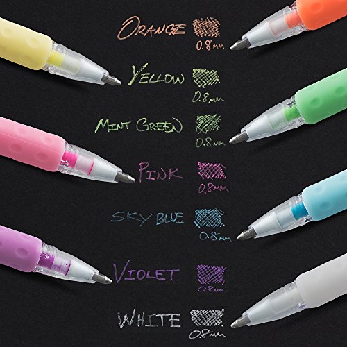 Pentel POP Gel Pen Series Collector's Edition (POPBOX1)