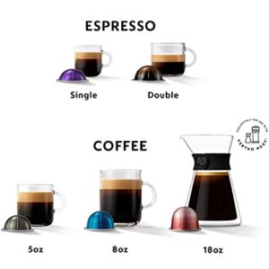 Nespresso Vertuo Next Coffee and Espresso Machine by Breville, 1.1 liters, Cherry
