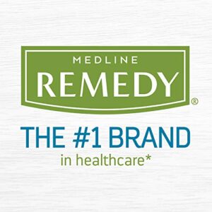 Medline Remedy Enlivaderm Hydrating Serum, 20% Urea + AHA, for Extreme Rough, Dry, and Scaly Areas, Exfoliates Outer Skin Layers, Great for Hands, Feet and Elbows, 4 oz