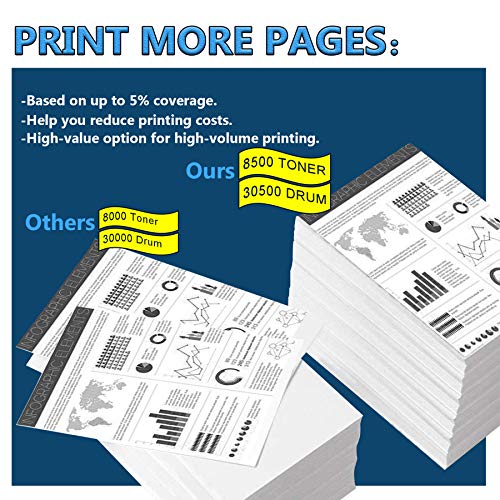 MaxColor 2 TN850 High Yield Toner Cartridge and 1 DR820 Drum Unit Compatible TN-850 DR-820 Replacement for Brother DCP-L5500DN L5600DN MFC-L6700DW L5800DW HL-L6250DW L5000D Printer
