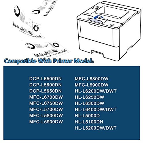 MaxColor 2 TN850 High Yield Toner Cartridge and 1 DR820 Drum Unit Compatible TN-850 DR-820 Replacement for Brother DCP-L5500DN L5600DN MFC-L6700DW L5800DW HL-L6250DW L5000D Printer