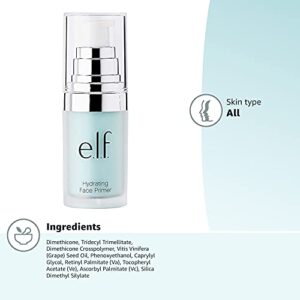 e.l.f, Hydrating Face Primer, Lightweight, Long Lasting, Creamy, Hydrates, Smooths, Fills in Pores and Fine Lines, Natural Matte Finish, Infused with Vitamin E, 0.47 Oz