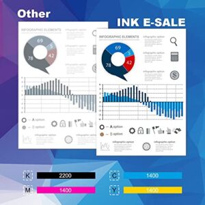 INK E-SALE Compatible Toner Cartridge Replacement for Brother TN210 TN-210(KCMY, 4-Pack), use for Brother HL-3040CN HL-3045CN HL-3070CW HL-3075CW MFC-9010CN MFC-9120CN MFC-9125CN MFC-9320CW MFC-9325CW