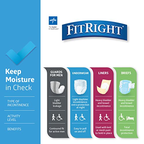 FitRight OptiFit Extra+ Adult Diapers with leak stop guards, Disposable Incontinence Briefs with Tabs, Moderate Absorbency, Large, 44"-56", 20 Count (Pack of 4)