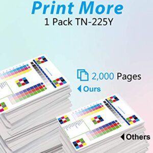 (1-Pack, Yellow) Much&More Compatible Toner Cartridge Replacement for Brother TN-225Y TN-225 TN225 Used for HL-3140CW 3150CDW 3170CDW MFC-9130CW DCP-9022CDW