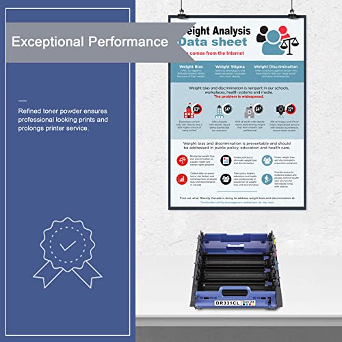 (1 Pack) DR-331CL Color Remanufactured Drum Compatible Replacement for Brother Printer DR331CL Drum Unit-Retail Packaging,HL-L8250CDN MFC-L8600CDW L8850CDW L9550CDW Printer