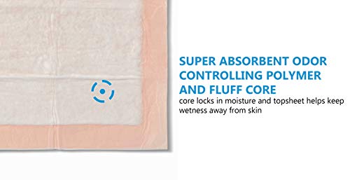 FitRight Heavy Absorbency Disposable Underpads, Super Absorbent Polymer and Fluff Core, 30" x 36", 100 Count