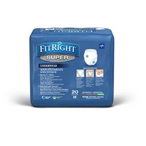 FitRight Super Adult Incontinence Underwear, Maximum Absorbency, Medium, 28-40, 4 Packs of 20 (80 Total)