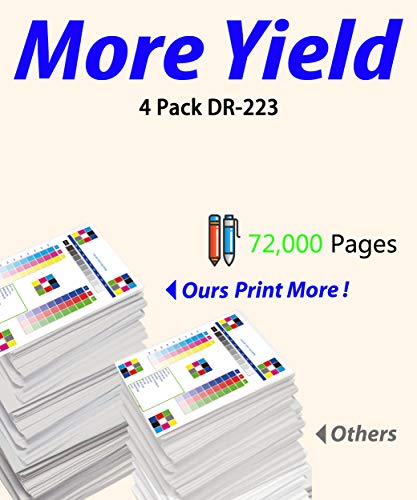 4-Pack ColorPrint Compatible Drum Unit Replacement for Brother DR223CL 223CL DR-223CL Work with HL-L3210CW HL-L3230CDW HL-L3270CDW HL-L3290CDW HL-L3710CW HL-L3750CDW HL-L3770CDW Printer (Drum Only)