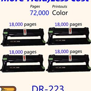 4-Pack ColorPrint Compatible Drum Unit Replacement for Brother DR223CL 223CL DR-223CL Work with HL-L3210CW HL-L3230CDW HL-L3270CDW HL-L3290CDW HL-L3710CW HL-L3750CDW HL-L3770CDW Printer (Drum Only)