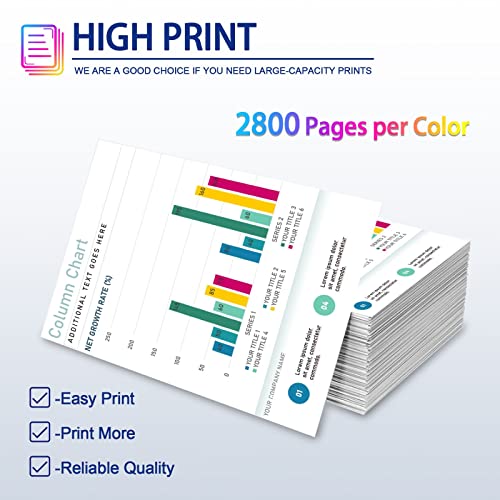 TN227C TN227M TN227Y Toner Cartridge BERY Compatible Replacement for Brother MFC-L3770CDW L3710CW HL-3210CW 3230CDW 3270CDW DCP-L3550CDW DCP-L3510CDW Printer Toner (3-Pack, 1C+1M+1Y)