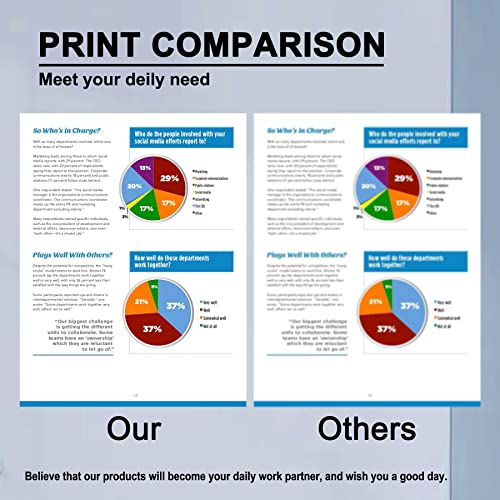 2 Pack Cyan Compatible TN210 TN-210 Toner Cartridge Replacement for Brother HL-8370 3045CN 3075CW DCP-9010CN MFC-9120CN 9320CN/CW 9325CW Series Printer - by TECHNETIUMINK