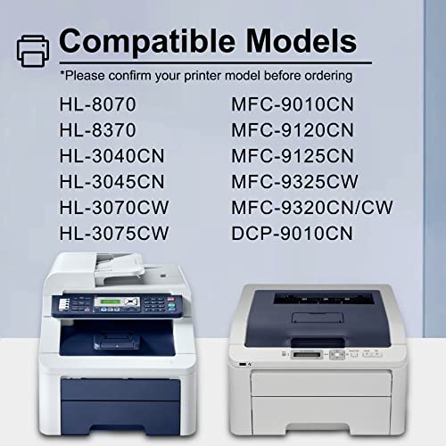 2 Pack Cyan Compatible TN210 TN-210 Toner Cartridge Replacement for Brother HL-8370 3045CN 3075CW DCP-9010CN MFC-9120CN 9320CN/CW 9325CW Series Printer - by TECHNETIUMINK