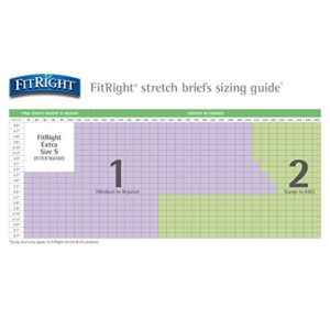 FitRight Stretch Ultra Adult Briefs, Incontinence Diapers with Tabs, Heavy Absorbency, Large/XL/2XL, 51 to 70", 20 Count (Pack of 4)