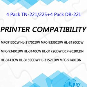 (Toner Set + Drum Set) Compatible TN221-225 Toner Cartridge and DR221CL Imaging Drum Unit Used for Brother HL-3140CW MFC-9130CW MFC-9140CDN DCP-9020CDN Laser Printer (Total 8-Pack), by EasyPrint