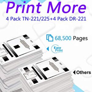 (Toner Set + Drum Set) Compatible TN221-225 Toner Cartridge and DR221CL Imaging Drum Unit Used for Brother HL-3140CW MFC-9130CW MFC-9140CDN DCP-9020CDN Laser Printer (Total 8-Pack), by EasyPrint