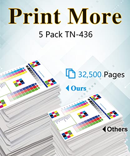 MM MUCH & MORE Compatible Toner Cartridge Replacement for Brother TN436 TN-436 TN-433 High Yield Used for HL-L8260CDW L8260CDN L8360CDW MFC-L8690CDW L8900CDW DCP-L8410CDW Printer (5-Pack, 2BK+C+M+Y)