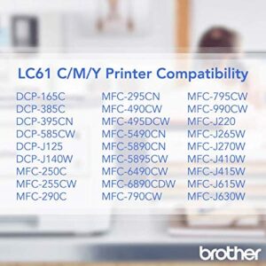 Brother® LC61CMY Tricolor Ink Cartridges, Pack Of 3