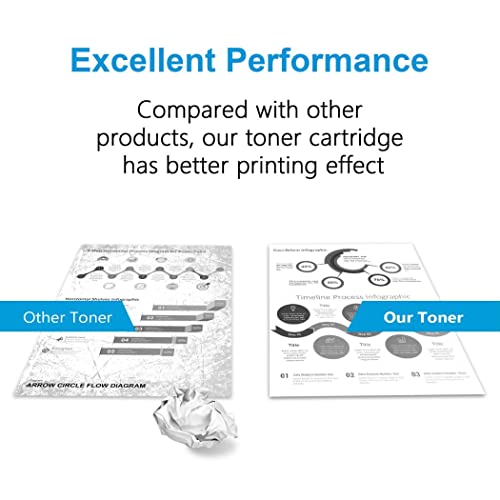 SAOUOT TN-820 Black Toner Cartridge Replacement for Brother TN820 HL-L6200DW MFC-L5700DW MFC-L5900DW MFC-L6700DW MFC-L5820DW MFC-L5800DW HL-L5200DW Printer Toner, 1 Pack