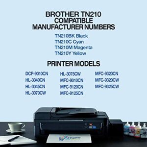 AZ Supplies Compatible Toner Cartridges Replacement for Brother TN210 for use in HL-3040CN, HL-3045CN, HL-3070CW, HL-3075CW, MFC-9010CN, MFC-9120CN, MFC-9125CN,MFC-9320CW,MFC-9325CW (B,C,Y,M, 4-Pack).