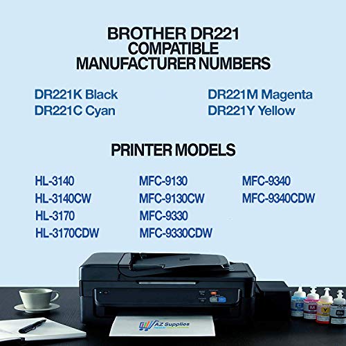 AZ Compatible with Brother DR221 (DR221BK, DR221C, DR221M, DR221Y) 4 Color Set Drum for HL-3140, HL-3140CW, HL-3170, HL-3170CDW, MFC-9130, MFC-9130CW, MFC-9330, MFC-9330-CDW, MFC-9340, MFC-9340CDW