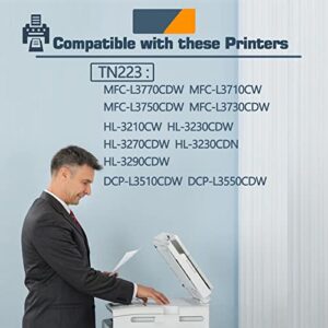 TN223 Compatible TN-223BK TN-223C TN-223Y TN-223M Toner Cartridge Replacement for Brother TN-223 MFC-L3770CDW MFC-L3710CW HL-3210CW DCP-L3510CDW Toner.(1BK+1C+1Y+1M)