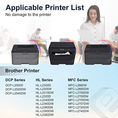 TN660+DR630 TESEN Compatible Toner and Drum Cartridge Replacement for Brother TN660 DR630 for use with MFC-L2700DW HL-L2300D HL-L2320D HL-L2340DW HL-L2360DN HL-L2380DW DCP-L2540DW (1 Drum + 3Toners)