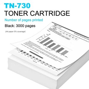 (3,000 Pages High Yield) TN730 Toner Cartridge Black Replacement for Brother TN-730 MFC-L2710DW MFC-L2750DW DCP-L2550DW HL-L2350DW HL-L2370DW HL-L2390DW Printer Toner, TN7301PK